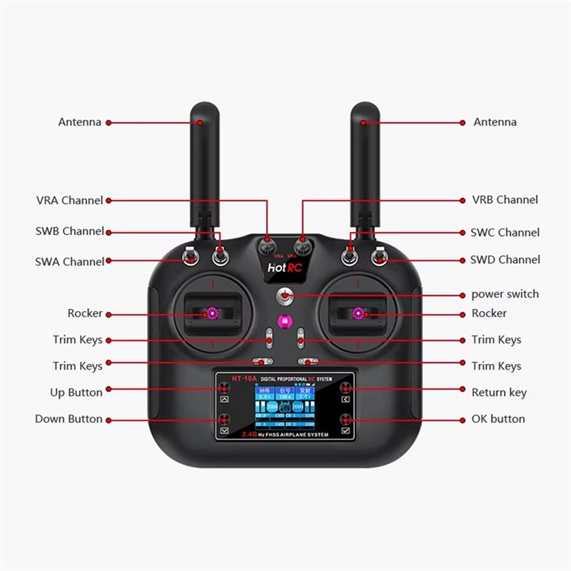 HOTRC HT-10A 2,4 GHz 10-Kanal- – Drone Kit Beginner Bewertung und Preis
