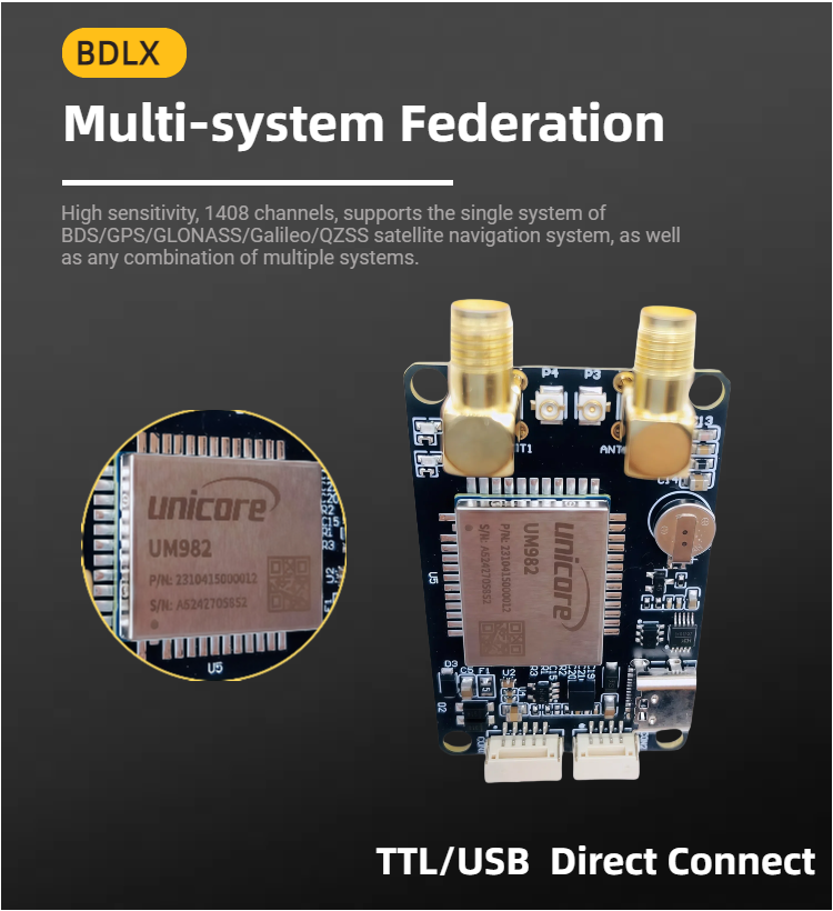 UM982 Dual Antenne RTK GNSS Mo – Drone Kit Hexacopter Bewertung und Preis